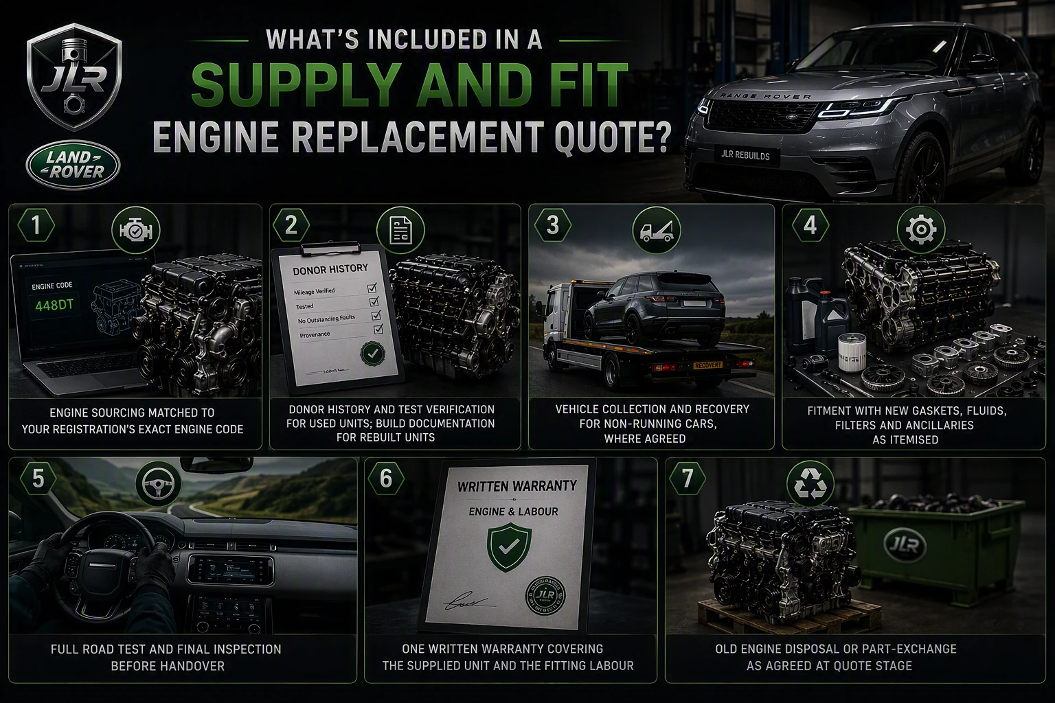 What's Included in a Supply and Fit Engine Replacement Quote?